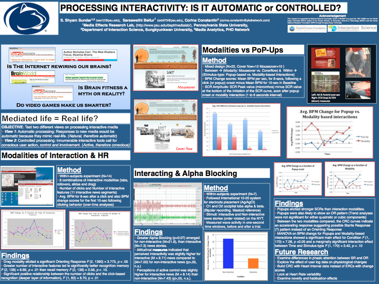 poster design population research